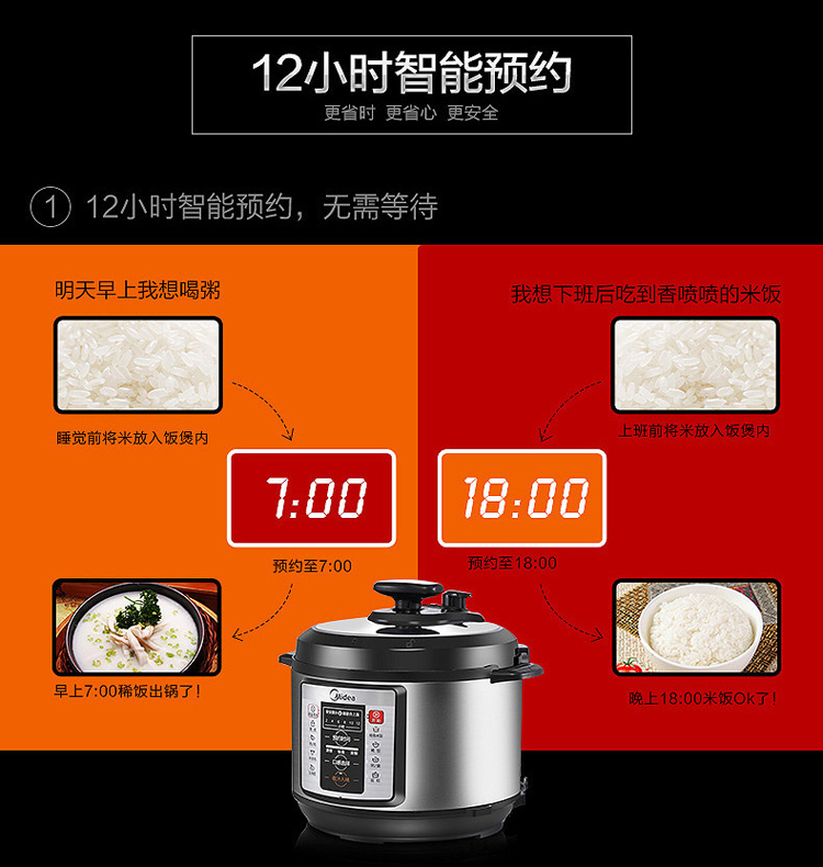 Midea/美的 电压力锅双胆5L智能家用电高压锅电饭煲 汤锅汤煲 煮饭锅