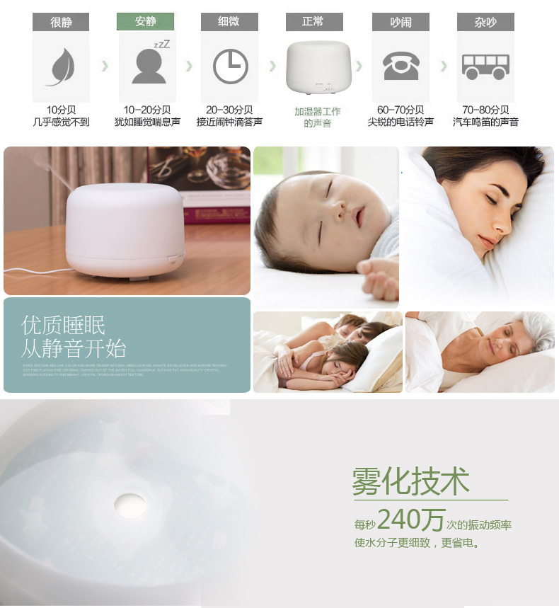 
                                        
                                        舒居（SHUJUHOME） 香薰机香熏灯 香氛室内房间卧室静音超声波专用香水精油加湿器 圆款300ML暖灯（送10ML精油2瓶）                