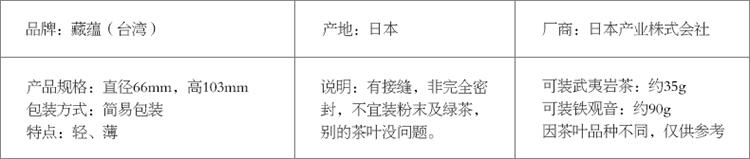 
                                        龙圣华苑日本原产进口日东nittoh马口铁镀锡环保轻便带内盖圆形茶叶罐 葵涂图案 出差旅行 黑色                