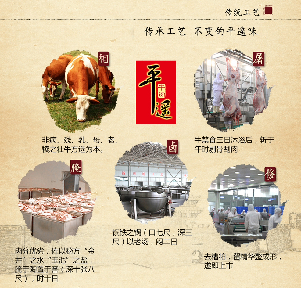 冠云官方原味礼盒冠云平遥牛肉180gx10袋1800g