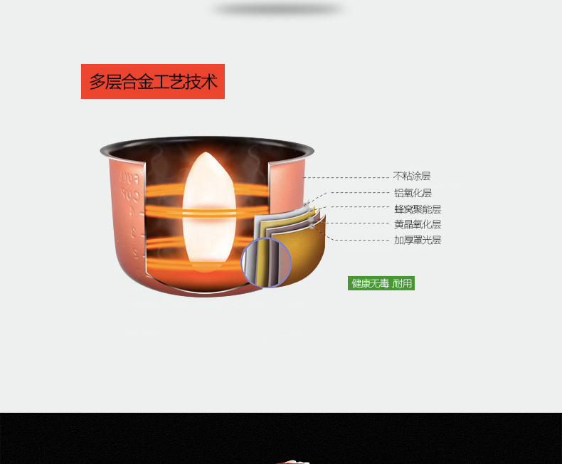 艾纳优 A-312 智能迷你电饭煲2L家用小智能电饭锅