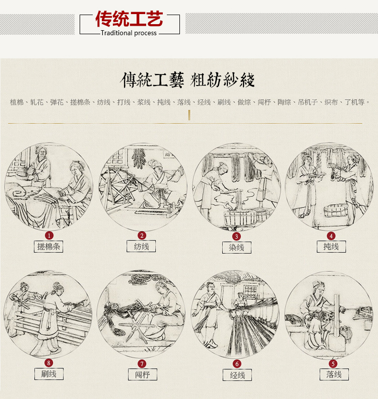 福庆祥家纺 床上用品 纯棉 手工老粗布 床单  c0014 150*220cm床单