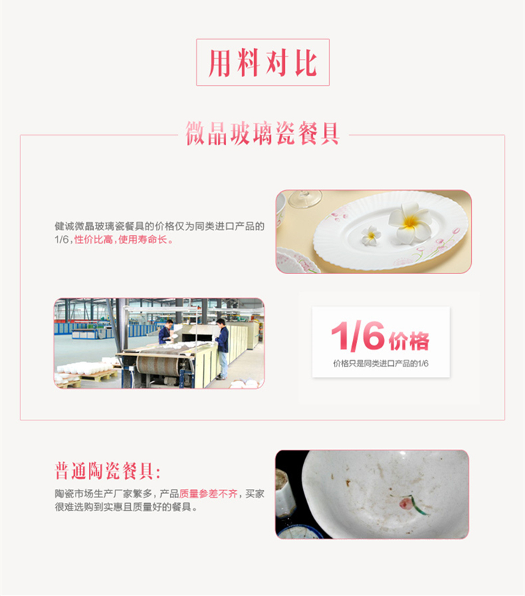 健诚33头玉晶玻璃瓷餐具套装 中式韩式日式家用碗盘餐具套装碗碟盘套装结婚乔迁礼盒包装微波炉 含苞待放