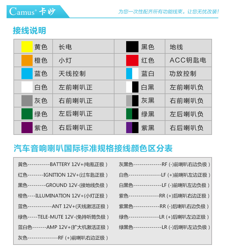 丰田普拉多锐志凯美瑞卡罗拉汉兰达锐志rav4酷路泽普锐斯