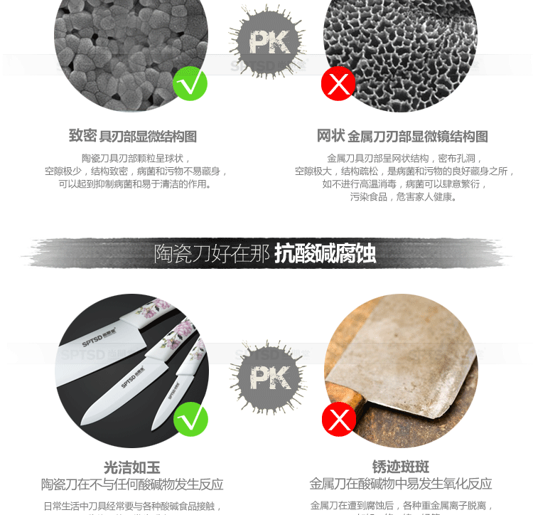 
                                        尚朋堂 陶瓷刀 厨房刀具 多用刀 水果刀 削皮刀 陶瓷刀三件套                
