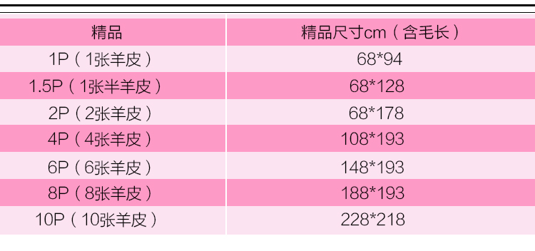 银莎兰澳洲羊毛垫子皮毛一体坐垫沙发垫餐椅垫飘窗垫地毯保暖垫 乳白色 1P(1只皮精品)