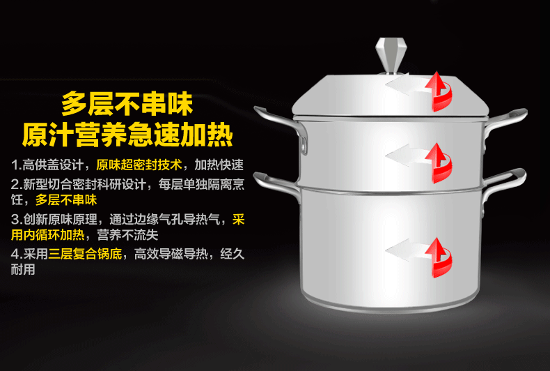 居家夫人德式优质三层大蒸锅不锈钢加厚复底厨房锅具不粘锅蒸锅3层汤锅蒸笼