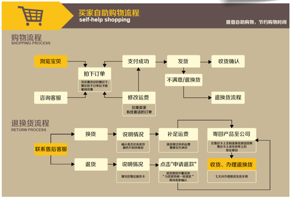 亚奥 毛巾浴巾三件套 纯棉布艺 小熊浴巾 吸水柔软洗脸毛巾 绿色 2条毛巾+1条浴巾 34X75CM+70X140CM