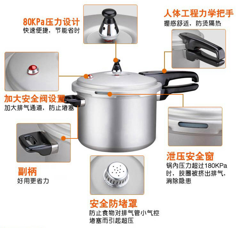  苏泊尔高压锅 24cm新款复底安全压力锅 电磁炉燃气通用YH24E4