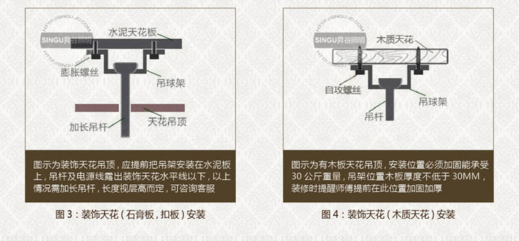 SINGU昇谷 欧式复古吊扇灯 客厅餐厅风扇灯 卧室书房带灯吊扇 风扇吊灯SG823-5 标配线控