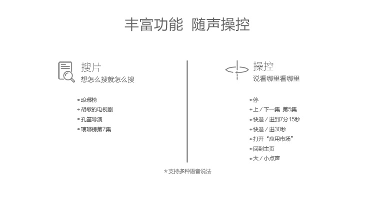 
                                        华为盒子M330增强版【带直播回看功能】真4K 高清智能网络电视机顶盒 蓝牙4 A.增强版(含蓝牙遥控+HDMI线)                