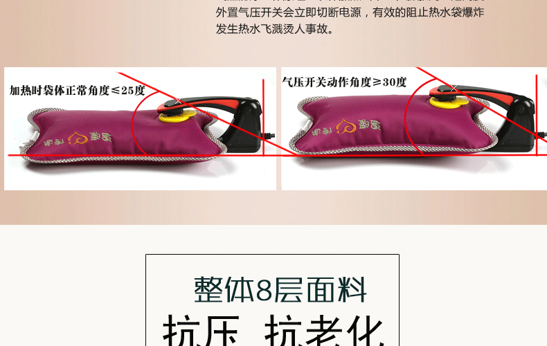 泉力充电热水袋暖腰水袋电热宝暖腰暖手宝暖宝宝注水暖腰电暖宝 水电分离防爆电暖袋 狮子辛巴+防爆夹热水袋
