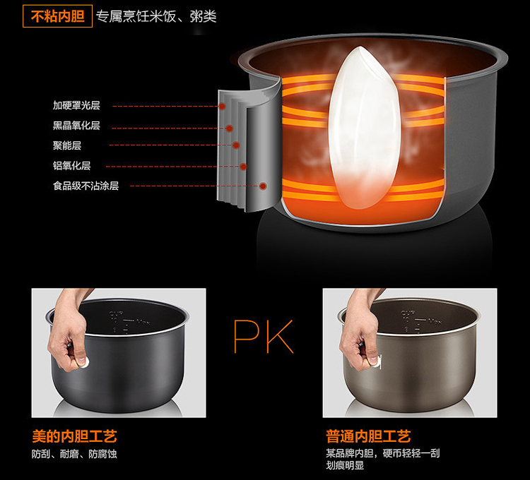 Midea/美的 电压力锅双胆5L智能家用电高压锅电饭煲 汤锅汤煲 煮饭锅