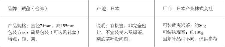 
                                        藏蕴 台湾 进口日本日东NITTOH原产镀锡马口铁茶叶罐 贴传统蓝染和纸 带环保内盖 NO.1                