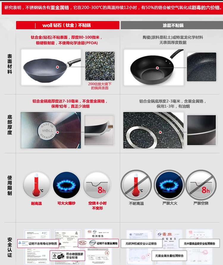 德国进口WOLL弗欧钻石加强中式炒锅30cm不粘少油烟无涂层1030DPSL