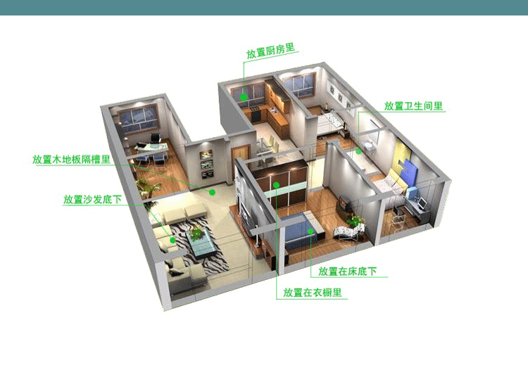 
                                        绿房子 活性炭除甲醛炭包 汽车吸去甲醛除味剂新房室内装修居家用甲醛清除剂 4000克                