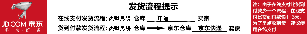 丹杰仕 2015新款秋冬情侣装棉马甲 男士韩版时尚修身加厚连帽马夹背心情侣棉外套 天蓝色 3XL