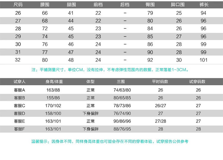 馨瑜 2015秋冬新款牛仔裤女小脚 韩版铅笔裤修身显瘦弹力面料小脚裤 XY1912 深蓝色 30码
