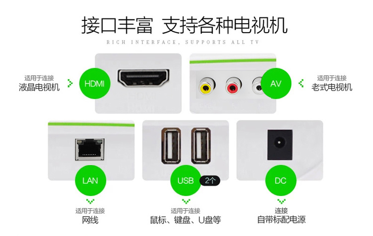 比电（biidi）A7 四核网络电视机顶盒 无线wifi网络盒子 超清4K网络播放器