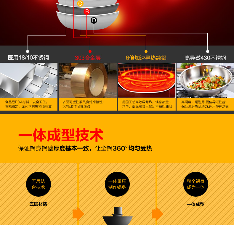 德国工艺 304 不锈钢炒锅 无油烟炒菜锅大炒锅 五层钢 医用 电磁炉通用30cm