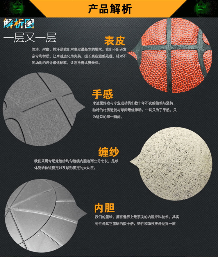 主体 类别 篮球 材质 pu 规格 7号(标准)                      暂无