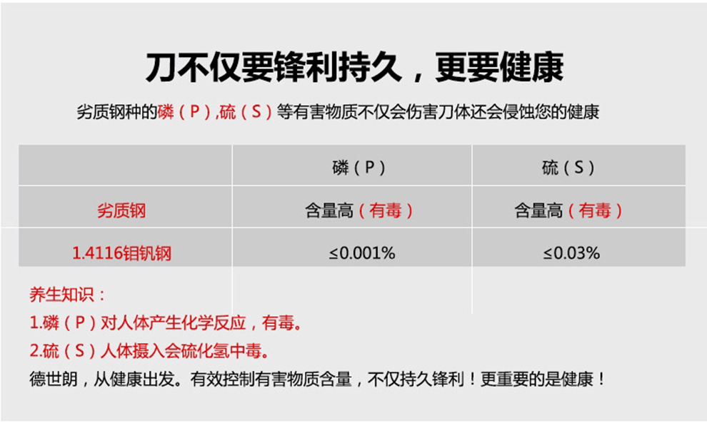 
                                        厨用刀木柄刀大马士革纹钢刀 厨房彩木手柄 不锈钢切片骨刀 菜刀                