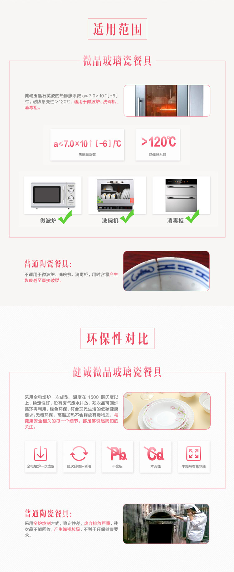 健诚33头玉晶玻璃瓷餐具套装 中式韩式日式家用碗盘餐具套装碗碟盘套装结婚乔迁礼盒包装微波炉 含苞待放