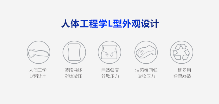 XARO小柔 办公午睡枕趴枕 学生午休趴睡枕头记忆棉抱枕 夏季慢回弹手枕 多功能靠垫腰靠 天鹅绒-月光蓝午睡枕