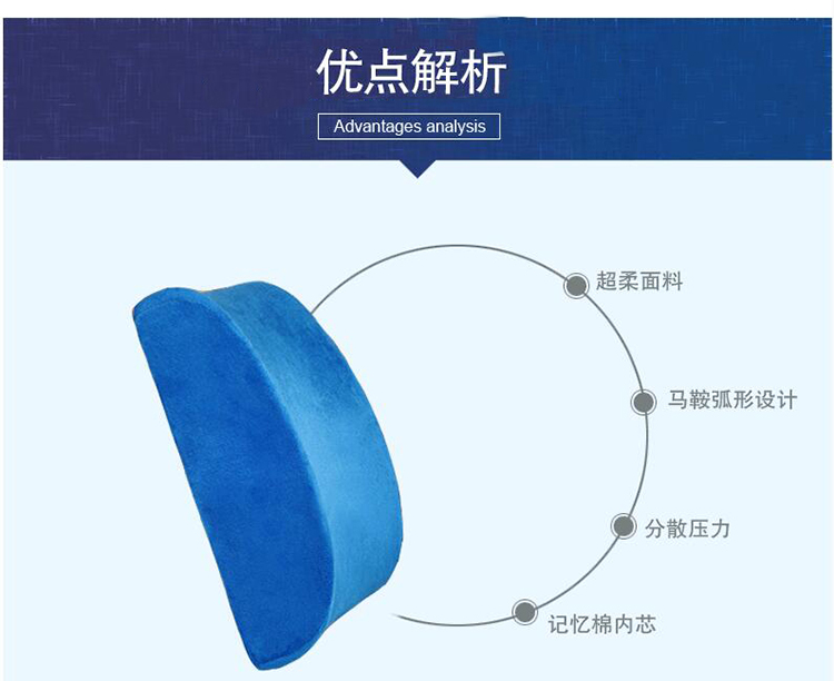 
                                        梵妮丝记忆棉毛绒面料慢回弹车用腰枕办公室靠垫腰垫可拆洗汽车靠垫椅子靠背学生孕妇可用 蓝色腰靠                