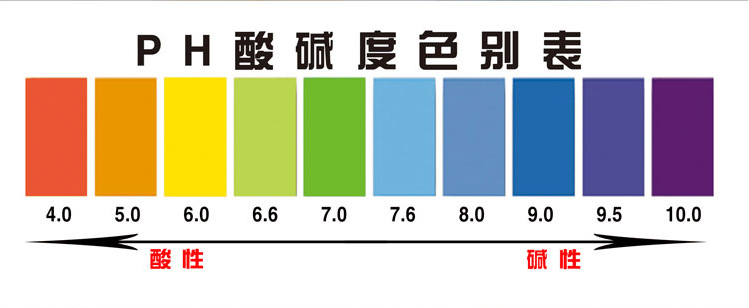 家贝ph试剂 自来水净水器水质酸碱度ph检测试剂 10ml装 4瓶