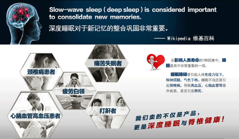 
                                                            Sleep Science美国睡眠科学 颈椎枕 记忆枕 杰傲凝胶记忆棉曲线枕头 冰凉丝面料 冰凉丝凝胶曲线枕 50*30*10/7厘米                