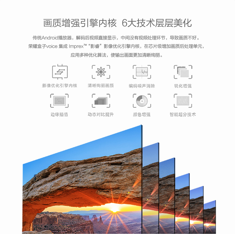 
                                        华为盒子M330增强版【带直播回看功能】真4K 高清智能网络电视机顶盒 蓝牙4 A.增强版(含蓝牙遥控+HDMI线)                