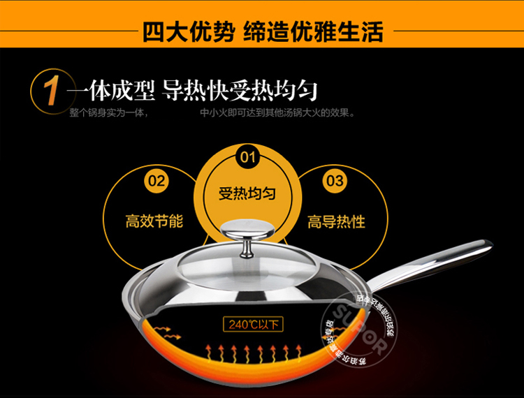 
                                        苏泊尔（SUPOR） 炒锅无涂层电磁炉燃气灶通用 三层304不锈钢30cm CC30V1 CC30V1-30CM 赠平底锅                