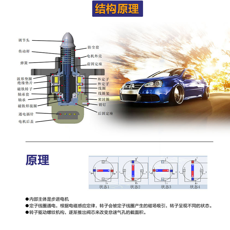 德尔福delphi怠速马达步进电机怠速阀五菱长安车系适用于五菱之光