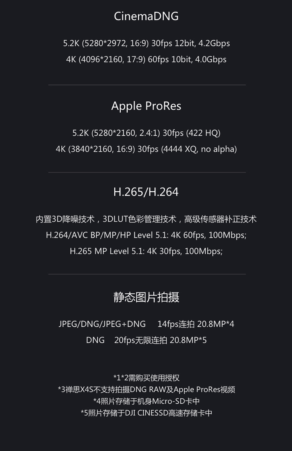 大疆 悟 inspire 2影视套装【报价_图片_参数_评测】_云南大疆无人机