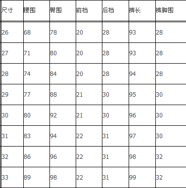 纳贝伊2015秋冬新款大码牛仔裤女韩版两穿翻折修身显瘦加绒加厚小脚铅笔裤N1997 蓝色(秋季普通款)  29码