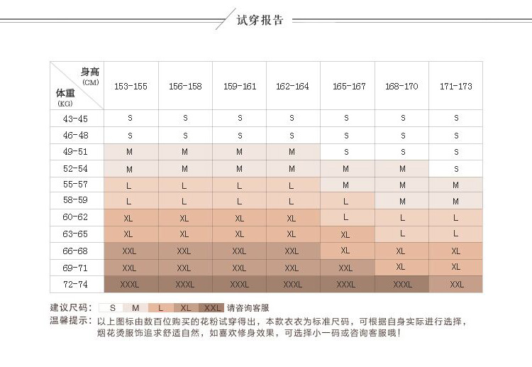 烟花烫2016秋新款女装复古A版七分袖短外套上衣 菱戈 咖色 M现货