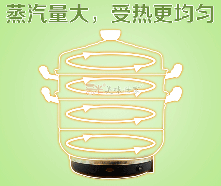 
                                        能蒸又能煲汤 30厘米六层不锈钢电蒸锅多层蒸锅多功能大容量电蒸笼节能锅烹饪锅蒸蓖                