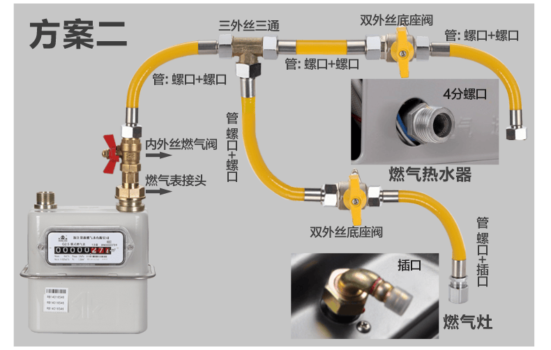 家奕凯 304不锈钢燃气管煤气管天然气埋墙管液化金属灶具连接软管