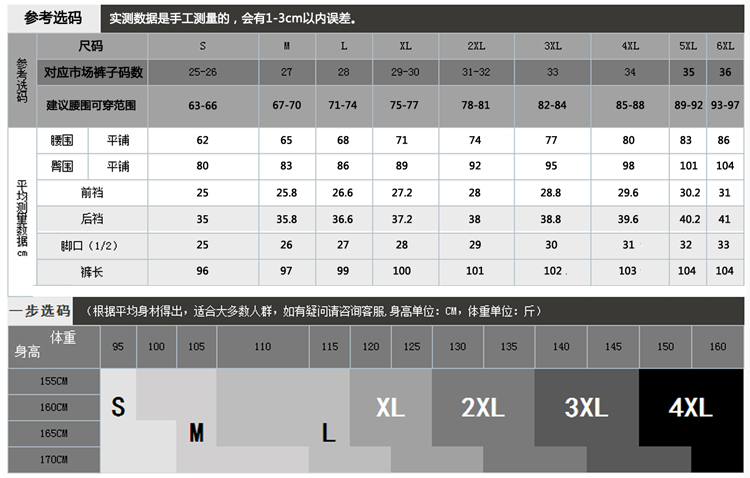 
                                        妖妮休闲裤女2017春装小脚裤弹力百搭修身显瘦长裤1021 黑色 XXL                