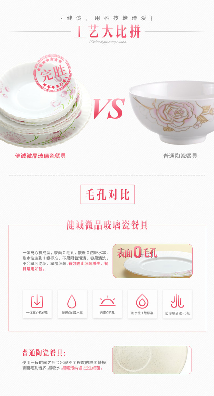 健诚33头玉晶玻璃瓷餐具套装 中式韩式日式家用碗盘餐具套装碗碟盘套装结婚乔迁礼盒包装微波炉 含苞待放