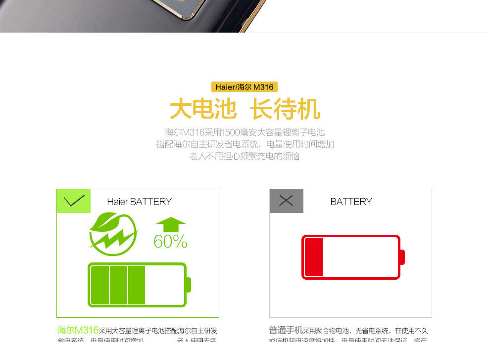 海尔（Haier）M316 移动/联通2G 翻盖老人手机 钢琴黑