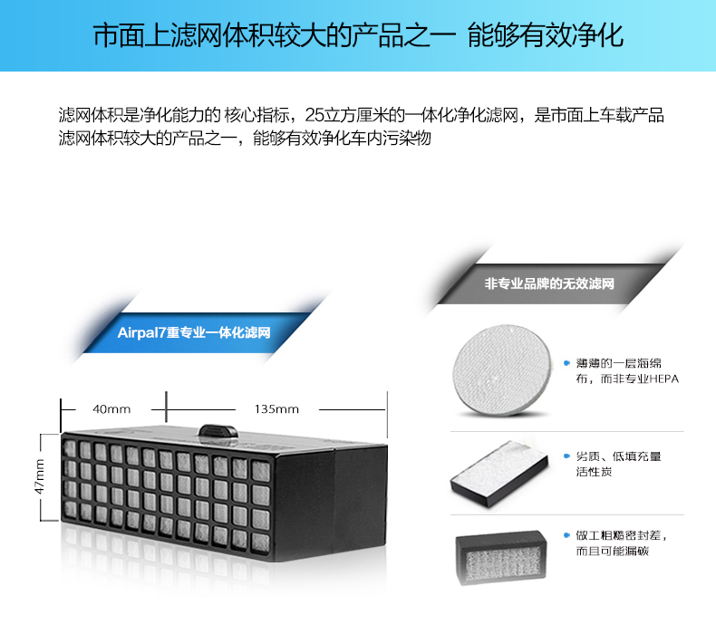 airpal爱宝乐车载空气净化器汽车用车内负离子除甲醛usb风扇无太阳能优3M\EC101