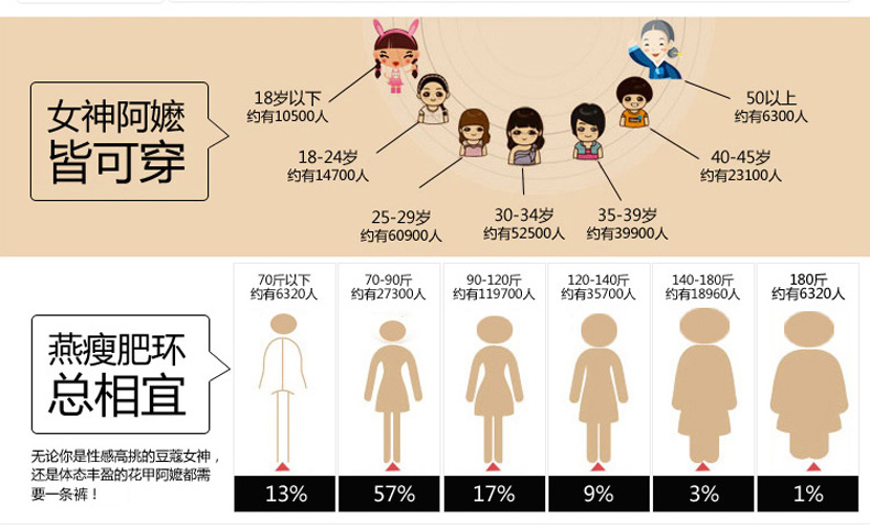 英绮宛2015冬装新款加绒松紧腰休闲裤女大码女装宽松显瘦小脚裤铅笔裤hyj15509-1 酒红色加绒 M