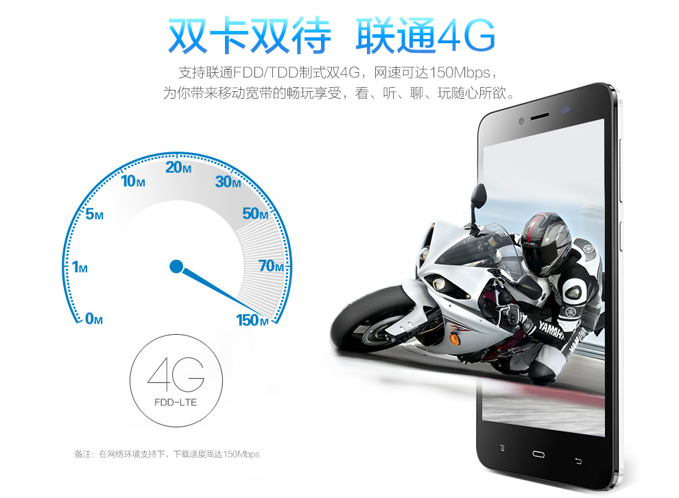 斐讯（PHICOMM）E653Lw 联通4G智能手机 双卡双待 8GB 白色