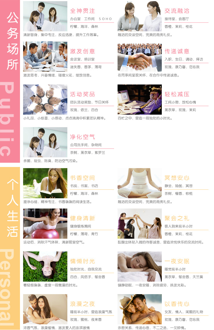 YANKE CANDLE洋客正品 柠檬薰衣草瓶装香氛蜡烛 无烟香薰蜡烛 浪漫礼物 小瓶