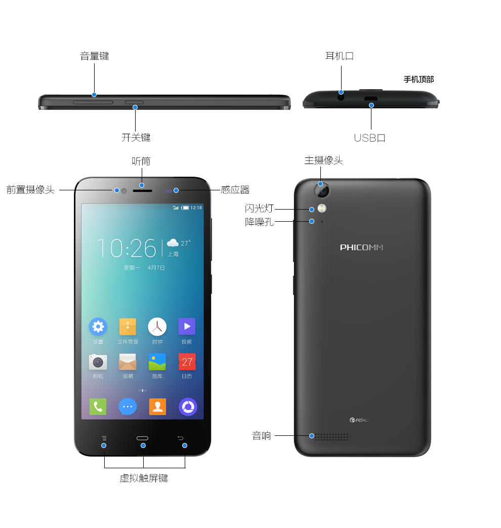 斐讯（PHICOMM）E653Lw 联通4G智能手机 双卡双待 8GB 白色
