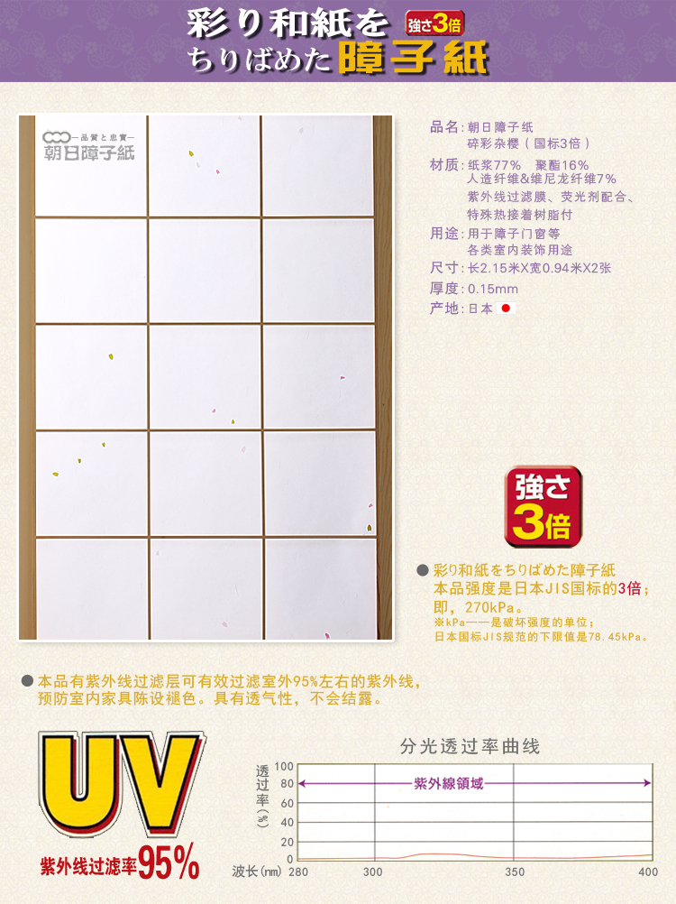 朝日日本进口障子纸 彩色和纸 和室日式 格子障子门纸 初樱 吟景 瑞光(长4.3米X宽0.94米)
