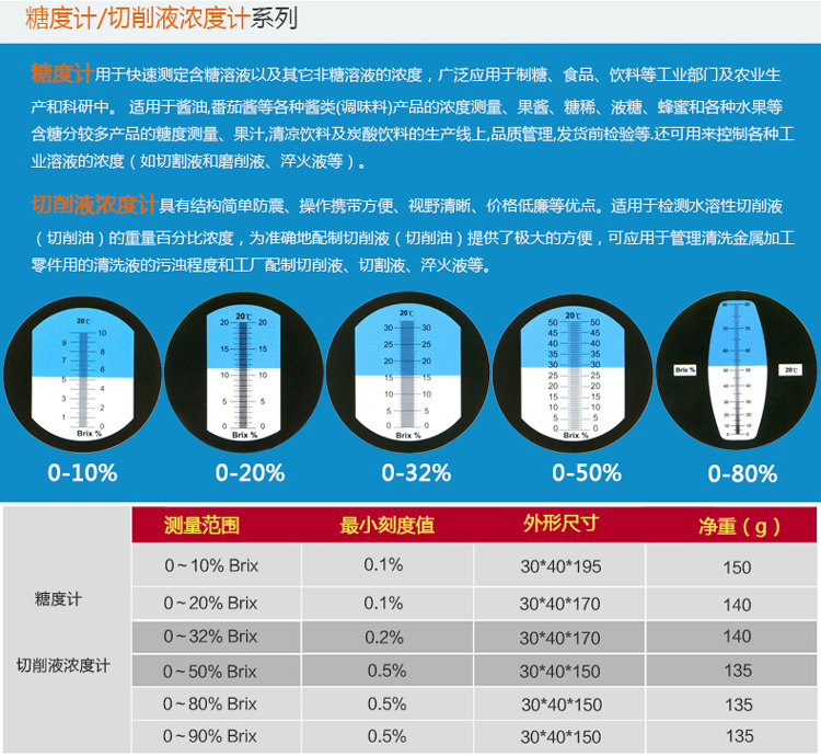 艾普aipli折光仪手持式糖度计水果甜度计豆浆浓度计糖量折射仪海水