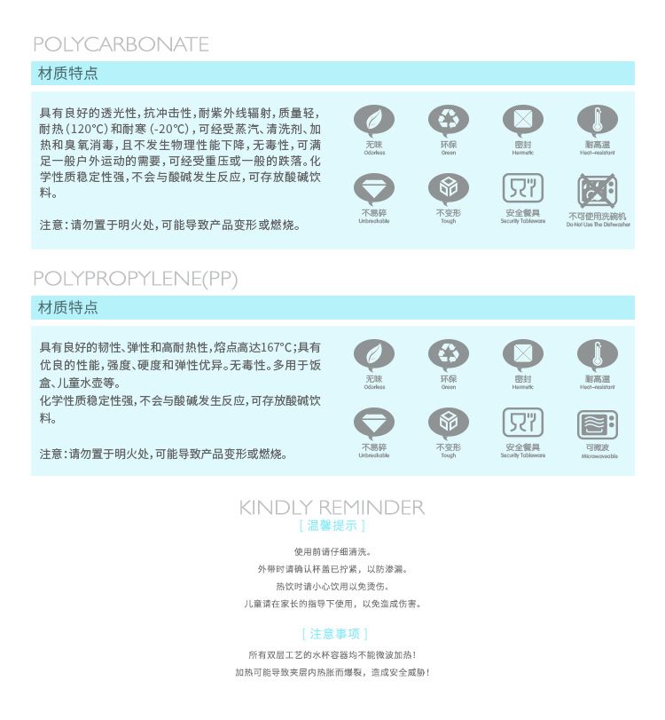 
                                                            bianli 倍乐大容量运动塑料水杯防漏耐摔户外旅行水壶塑料太空杯子700ML 薄荷色                